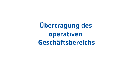 Grafikelement Ebene 4 Übertragung des operativen Geschäftsbereichs